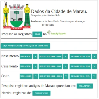 Registros da Cidade